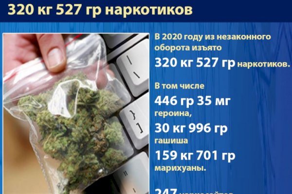 Что продают на кракене